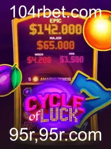 CycleofLuck: Uma Aventura de Fortuna e Estratégia no 95r,95r.com